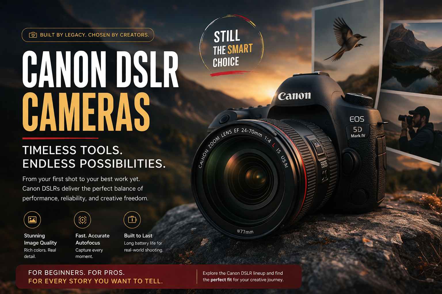 Canon Dslr Cameras